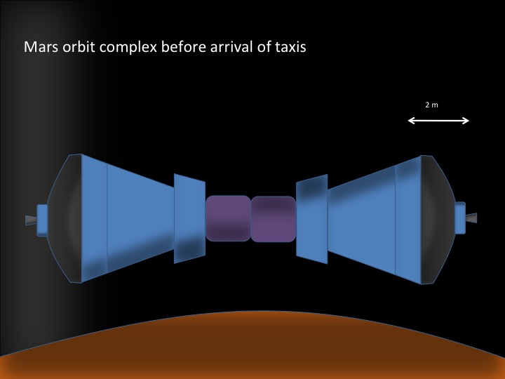 Marsorbit-Komplex nach der Kopplung der Marsorbit-Kapseln